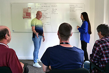 Gruppencoaching, zwei Coaches vor einem Whiteboard