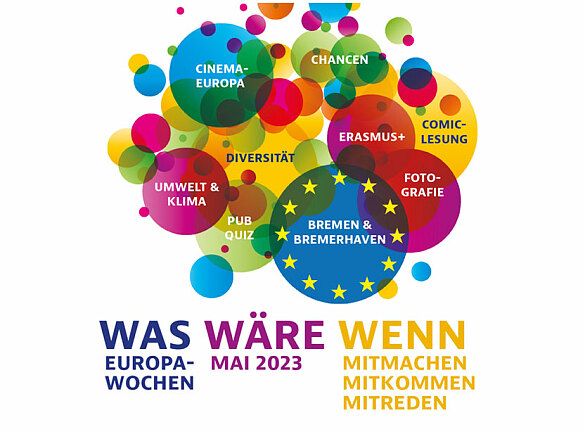 Bild zur Europawoche 2023: Wolke aus bunten Kreisen
